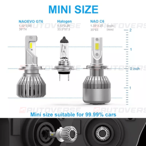 67.H3 LED Headlight Bulb 90W 10000LM White _ NAOEVO GT6 Series