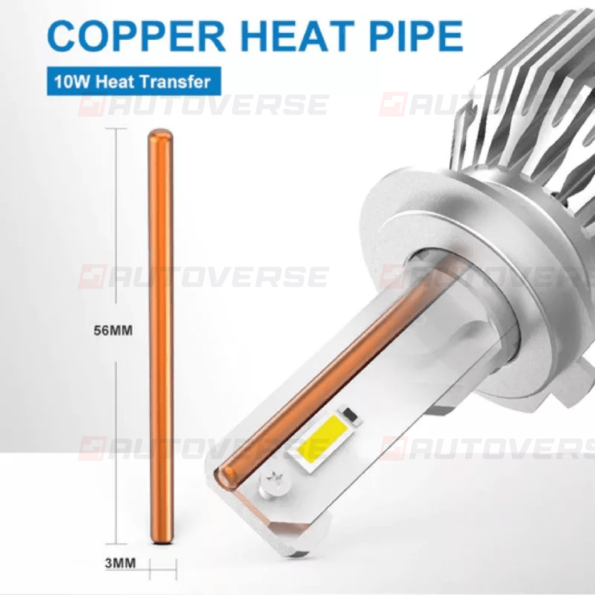 71.Ampoule led 9005 NAOEVO 90W 10000LM White _ NAOEVO GT6 Series2