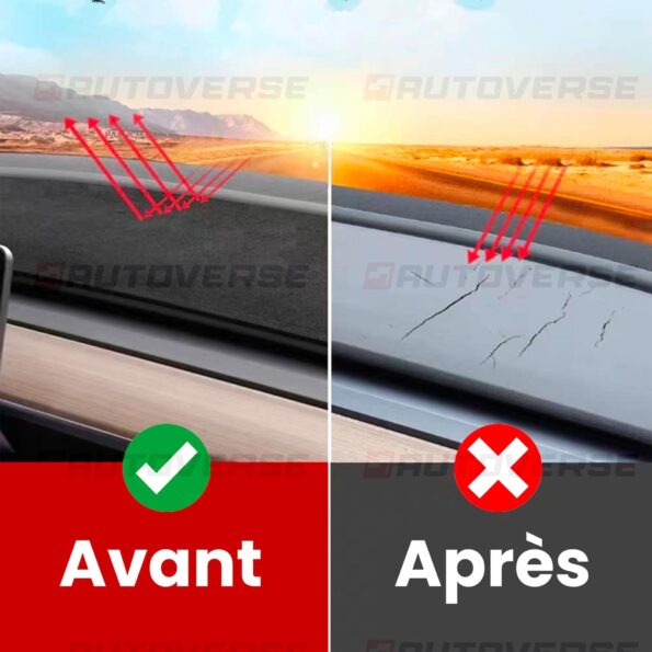Before-After